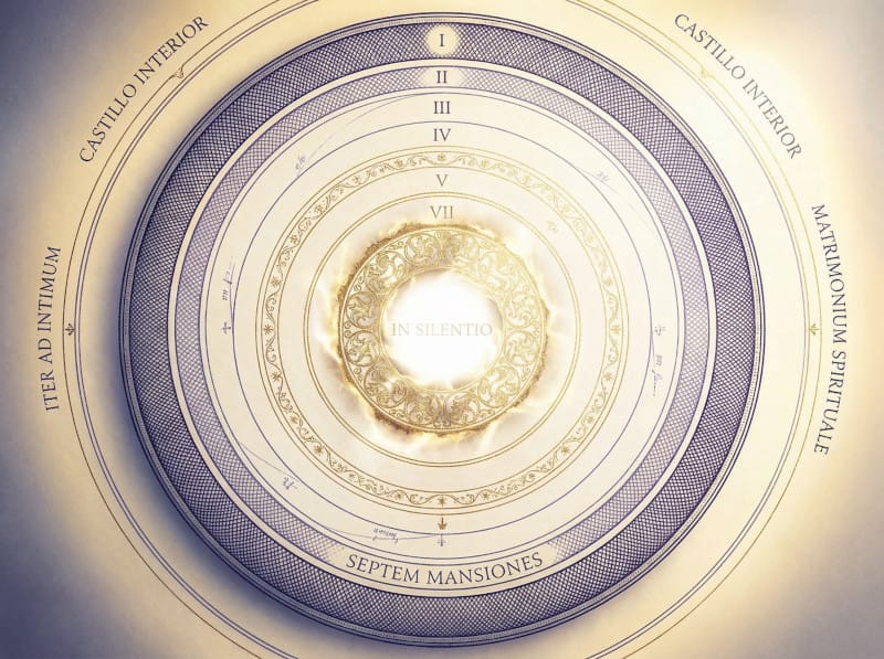 A luminous cross-section diagram of a crystal with seven concentric rings, illustrating St. Teresa's Seven Mansions of the soul leading to the center.